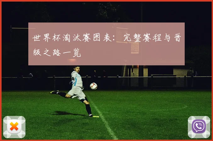 世界杯淘汰赛图表：完整赛程与晋级之路一览